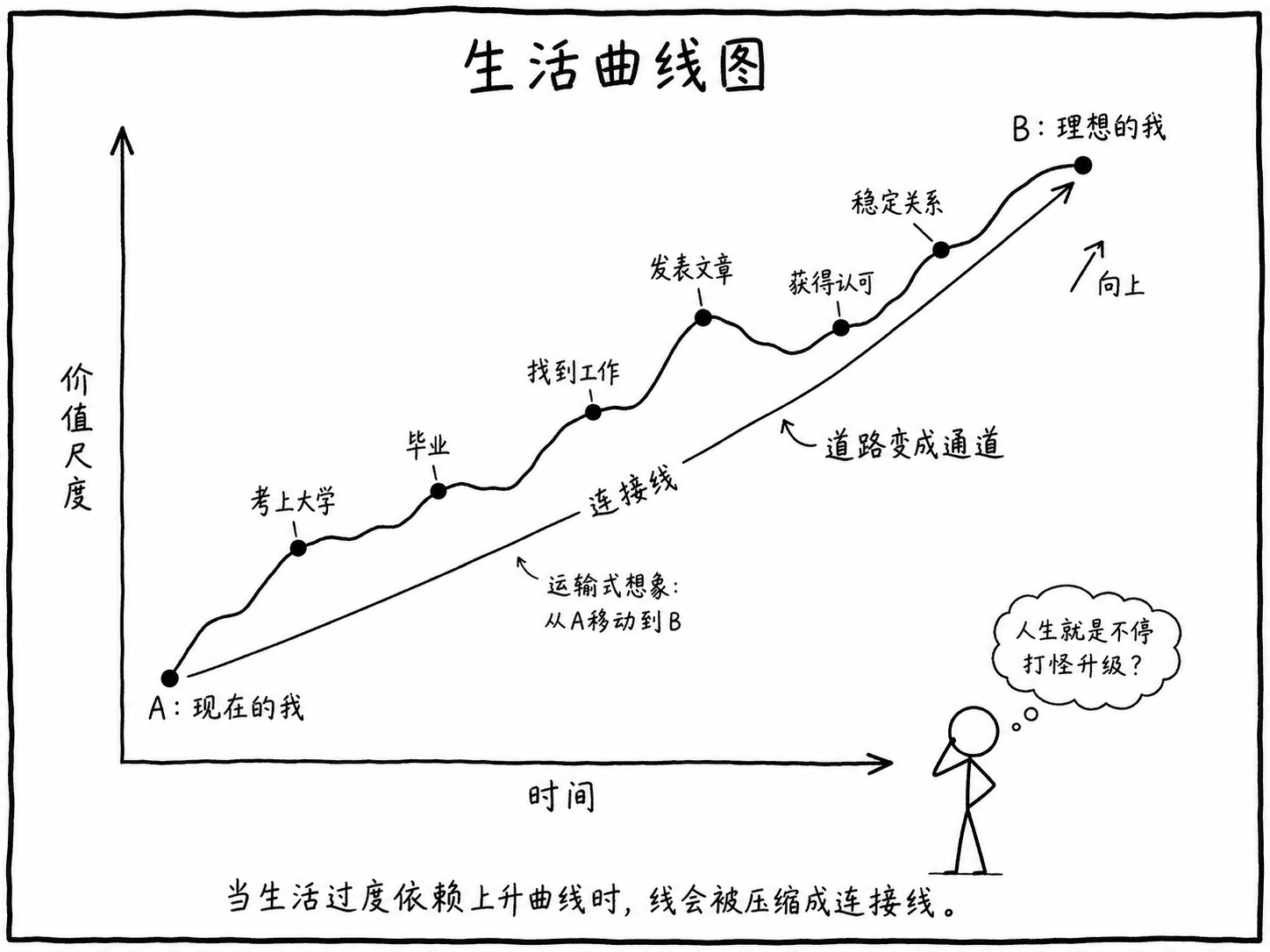 ChatGPT Image 2026年5月22日 14_54_32