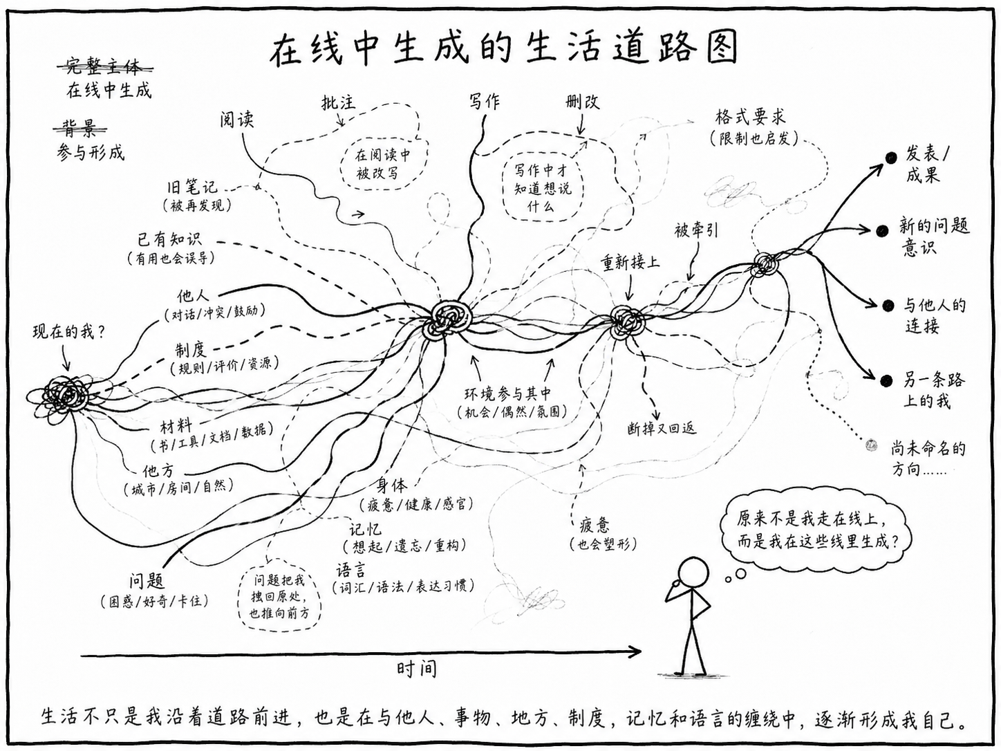ChatGPT Image 2026年5月22日 15_29_29